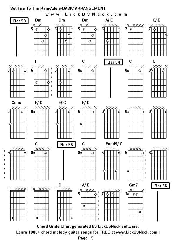 Chord Grids Chart of chord melody fingerstyle guitar song-Set Fire To The Rain-Adele-BASIC ARRANGEMENT,generated by LickByNeck software.